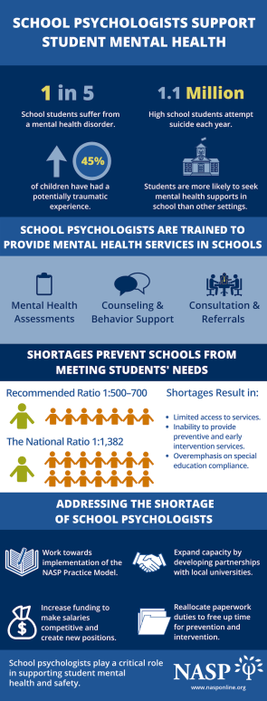 School Psychologists Support_FINAL.png
