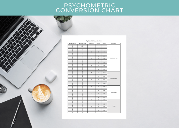 Shop – school psychologist's office